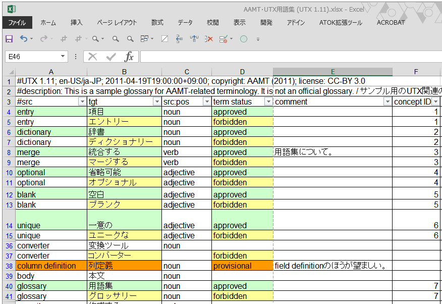 UTX (simple glossary format) – 一般社団法人アジア太平洋機械翻訳協会