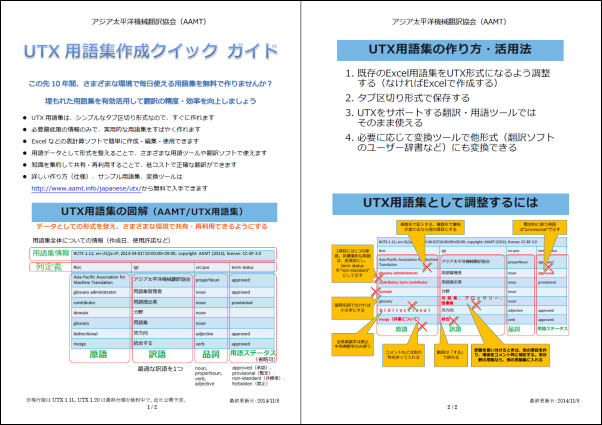 ダウンロード – 一般社団法人アジア太平洋機械翻訳協会