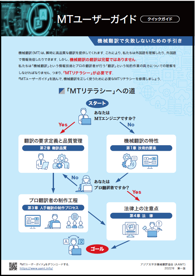 MTユーザーガイド – 一般社団法人アジア太平洋機械翻訳協会